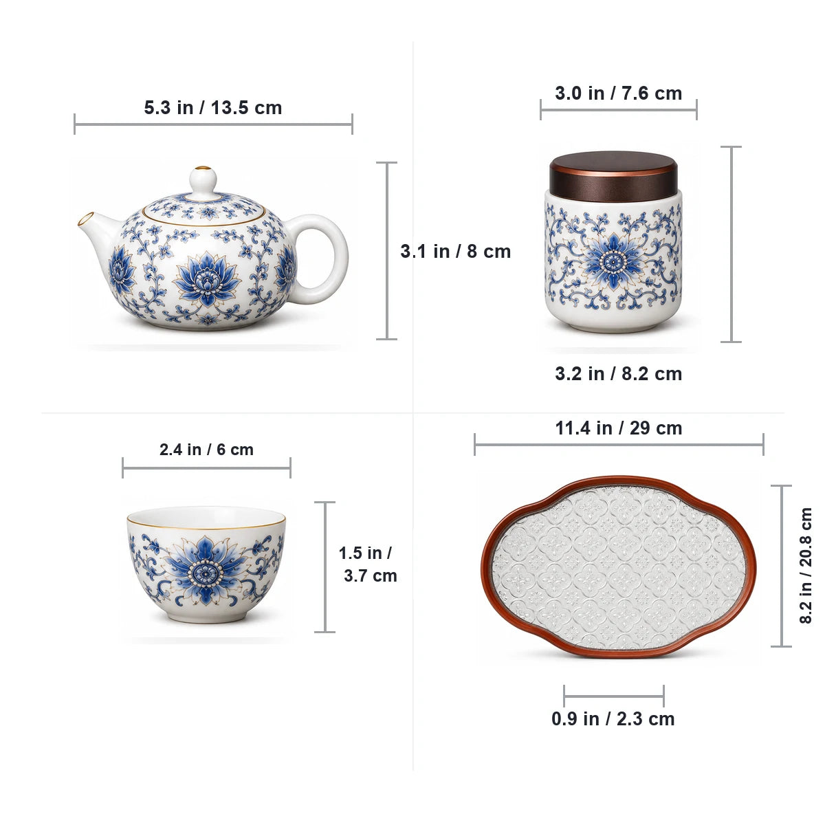 Zoomed product specification