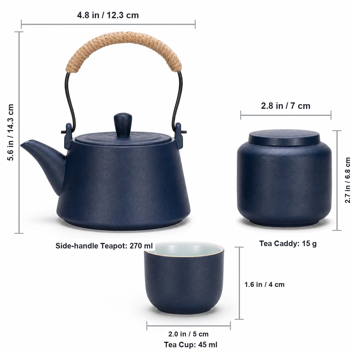 Zoomed product specification