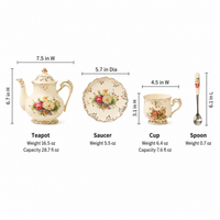 Vintage Rose Ceramic English Tea Set